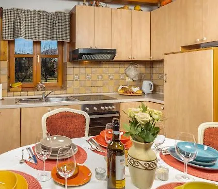 House Sofia Vikendica Delnice